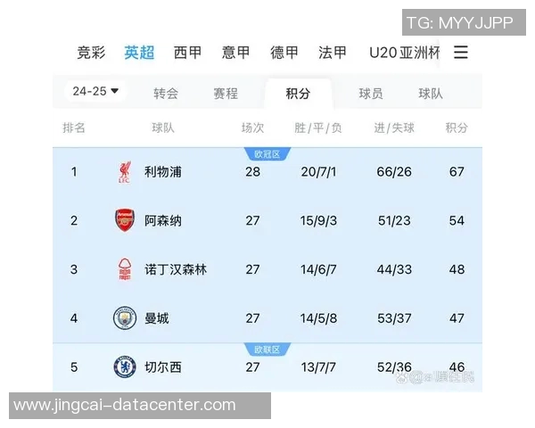 德甲精彩对决国米以3-0战胜皇马全场数据解析引发热议